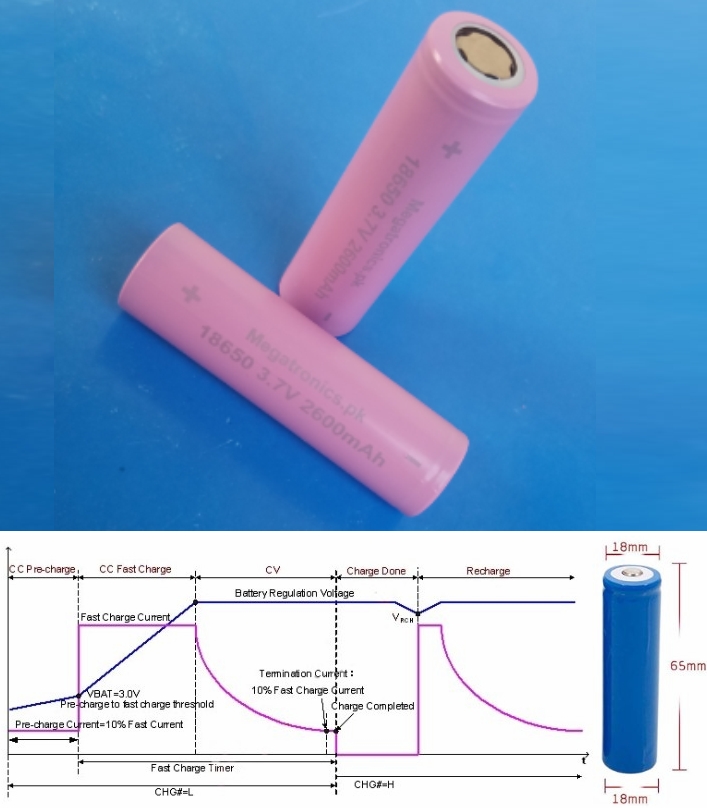 3.7V-4.2V 2600mAh 18650 rechargeable battery cell Lithium-ion