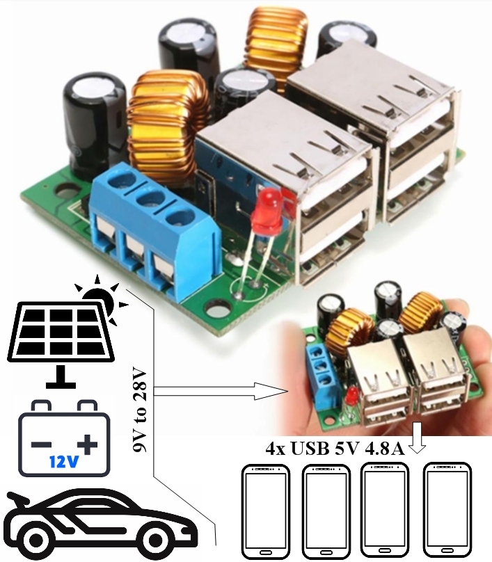 4-USB 5V 4.8A Intelligent Step Down Power Module solar car battery buck converte