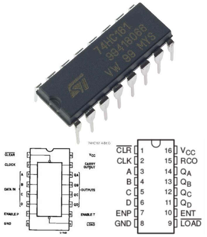 74LS02 QUAD 2-INPUT NOR GATE 7402 logic IC NOT inverter 7402