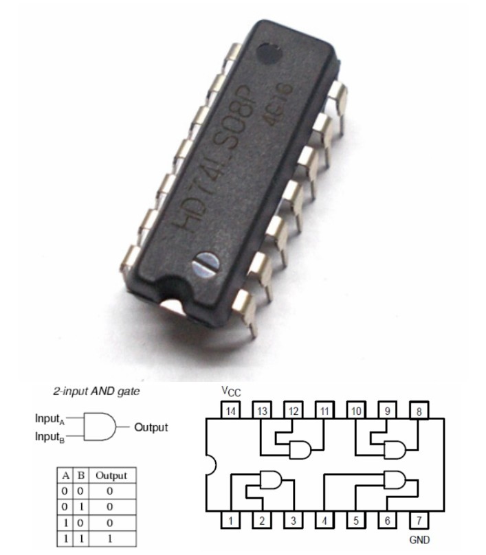 74HC161 4Bit Binary Counter Async Reset 74161 ic