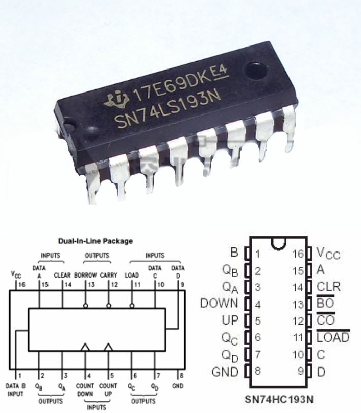 74LS160 74160 4-Bit Synchronous Decade Counter