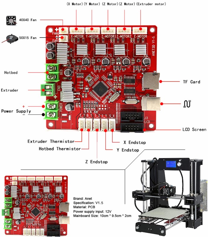 Anet A8 V1.5 3D printer Control Mainboard Mother Board