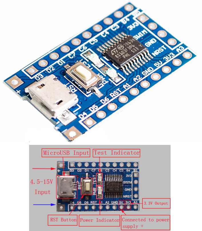 STM8 Minimum System Development Board- STM8S103F3P