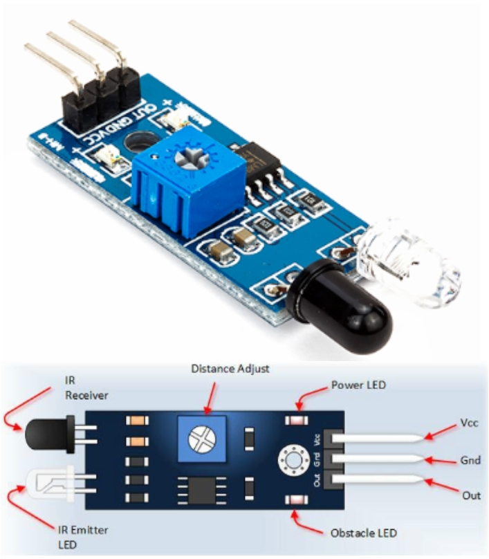 Obstacle Avoidance tracking Infrared Sensor Module