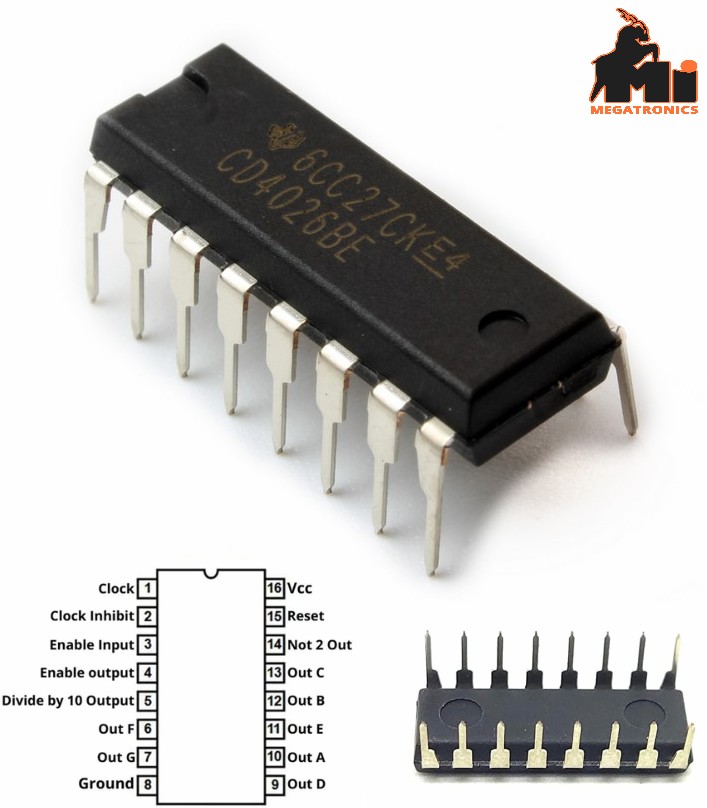 4026 CD4026BE seven segment Decade Counter/Divider Logic IC 16MHz DIP-16