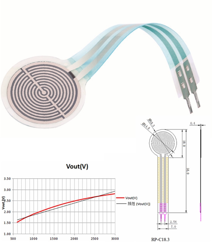 RP-C18.3 Thin Film FSR Pressure Sensor Smart Press