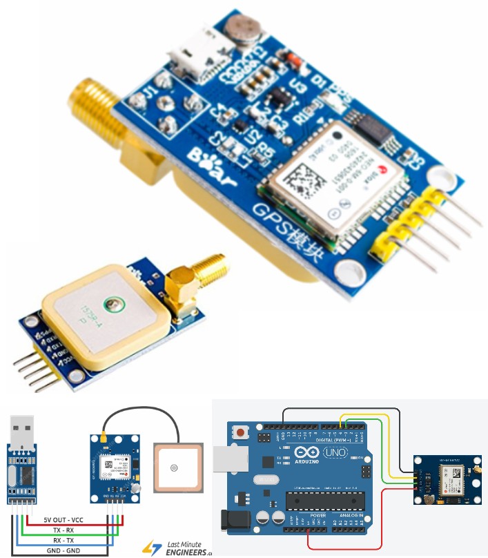 GPS Module Neo-6m Ublox With Micro USB Interface