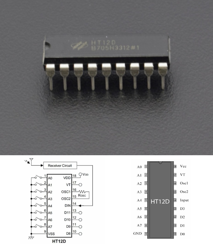 HT12D IC For Remote Control Systems