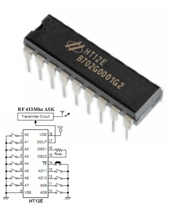 HT12E remote control encoder IC