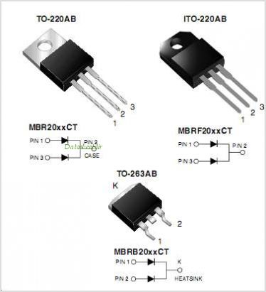 MBR20100CT SCHOTTKY BARRIER DIODE RECTIFIERS 20A, 80-100V
