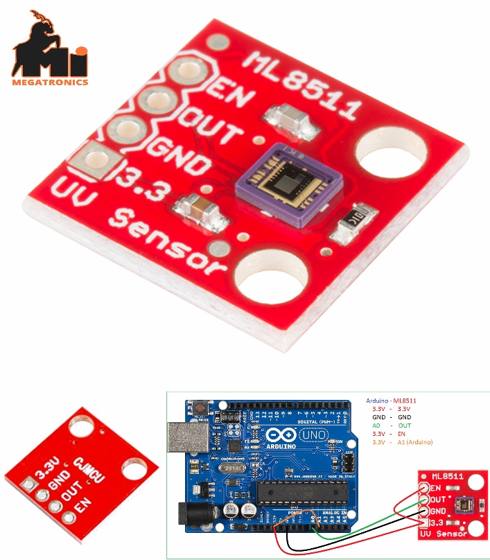 ML8511 UVB Ultraviolet Detection UV Sensor Breakout board