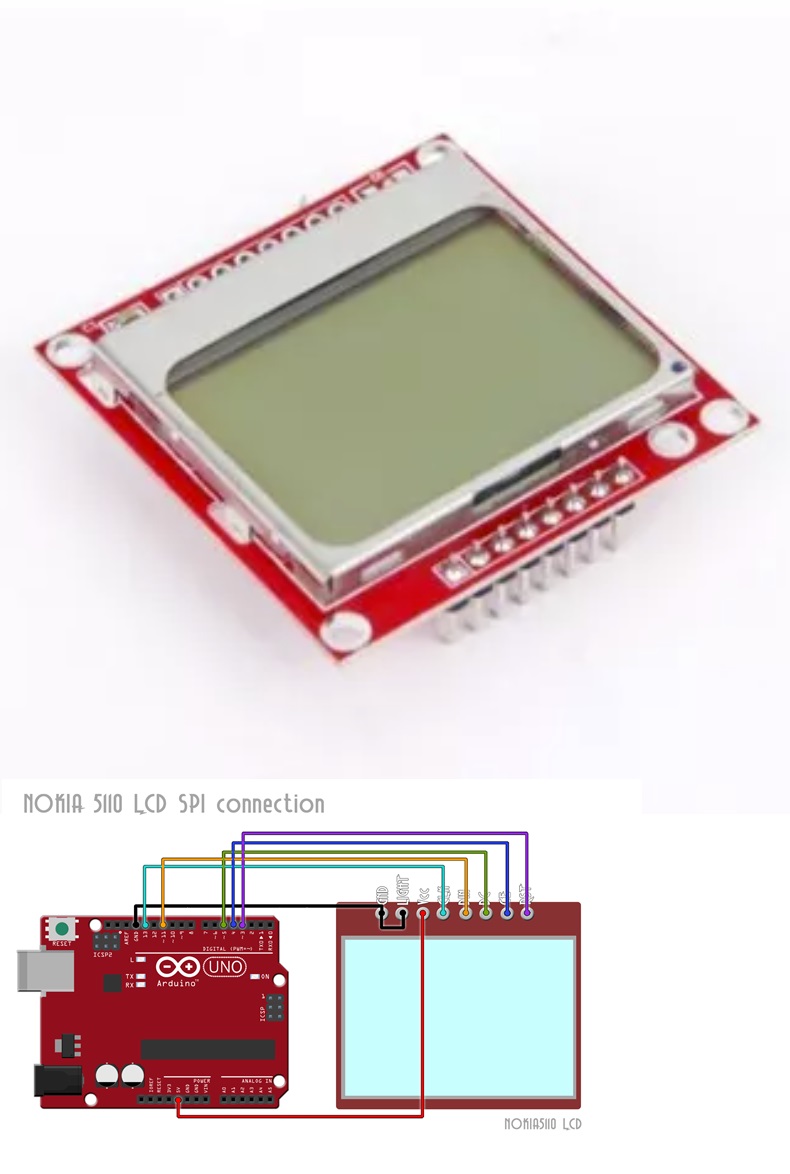 Nokia 5110 Arduino LCD display screen Module Red 