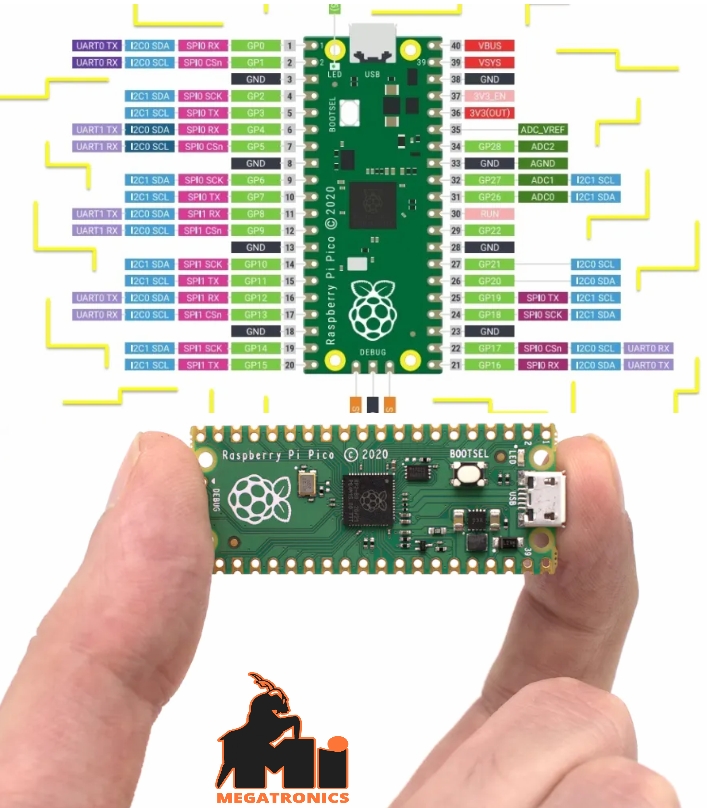 RP2040 Raspberry pi pico 2 cores microcontroller development board