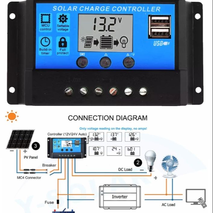 30A PWM Solar Charge Controller 12V-24V LCD 2 USB