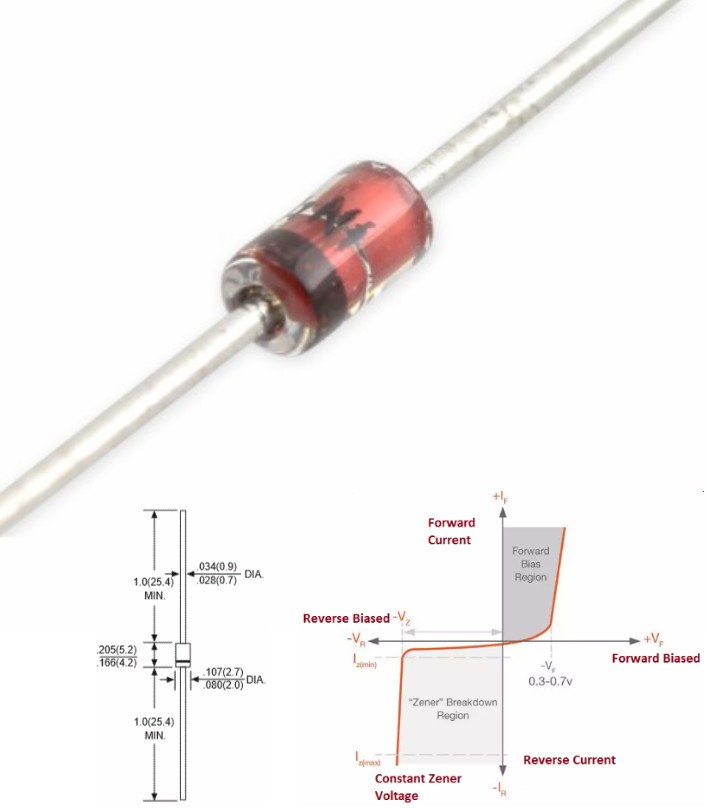1N4733A Zener Diode 5.1V 1W DO-41